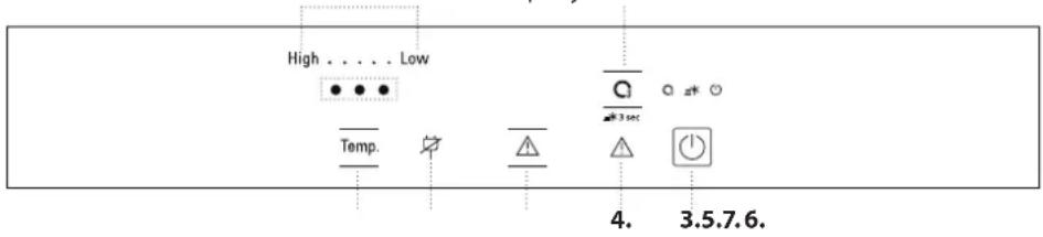 HOTPOINT BCB 4010 E O31 - OVLÁDACÍ PANEL - 1