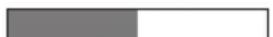 MIELE 10992660 - Verbrauchsprognose ^3 - 20