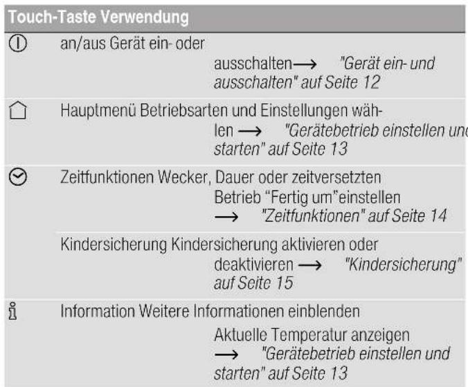 NEFF B17CS22G0 - Touch-Tasten - 1