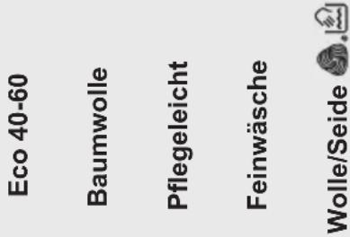 AEG L8ECOFL - Programmtabelle - 5