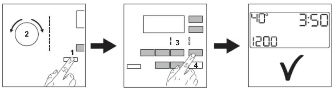 AEG L8ECOFL - Täglicher Gebrauch - 1