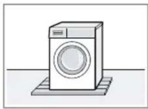 BOSCH WUU28TH0 - Aufstellort Anforderungen - 1