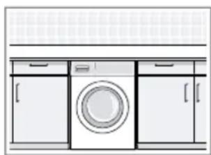 SIEMENS WM12N291CH - Aufstellort Anforderungen - 2