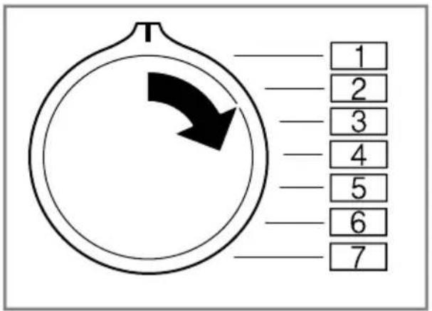 SIEMENS WM12N291CH - Grundeinstellungen ändern - 1