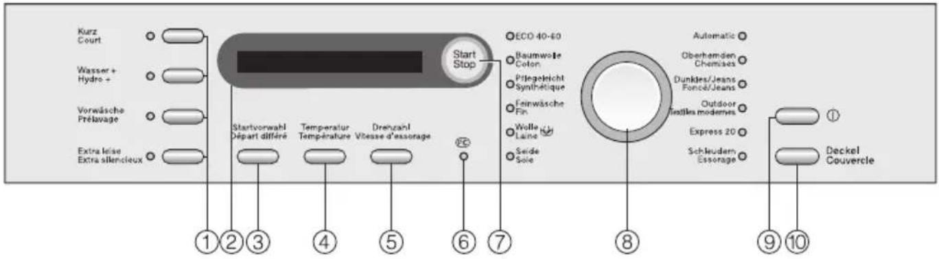 MIELE WW 600-90 CH - Bedienblende - 1