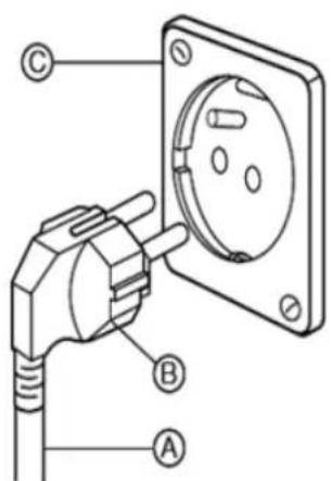 SanGiorgio S5611C - PHASE 4: ELECTRICAL SPECIFICATIONS THIS MACHINE REUIRES GROUNDING (EARTHING) - 1