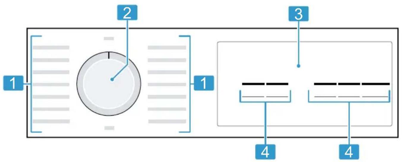 BOSCH WAU28U00 - Bedienelemente - 1