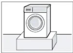 BOSCH WAU28U00 - Aufstellort Anforderungen - 1