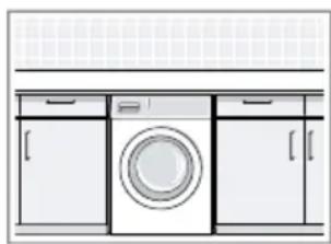 BOSCH WAU28U00 - Aufstellort Anforderungen - 2