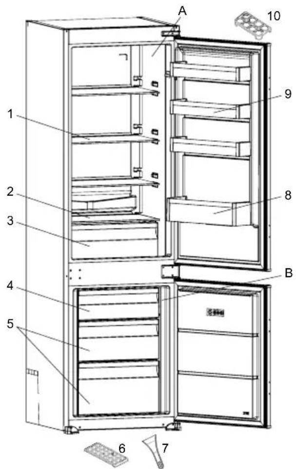 ELECTRA ECS7030IE - DESCRIPTION OF THE APPLIANCE - 2