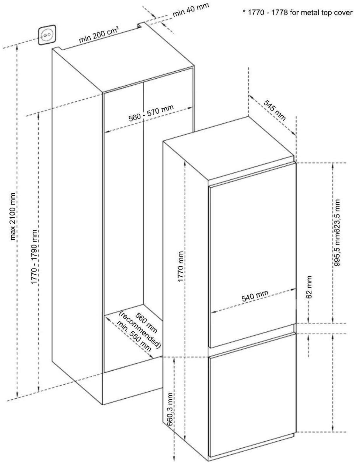 ELECTRA ECS7030IE - General notes: - 1