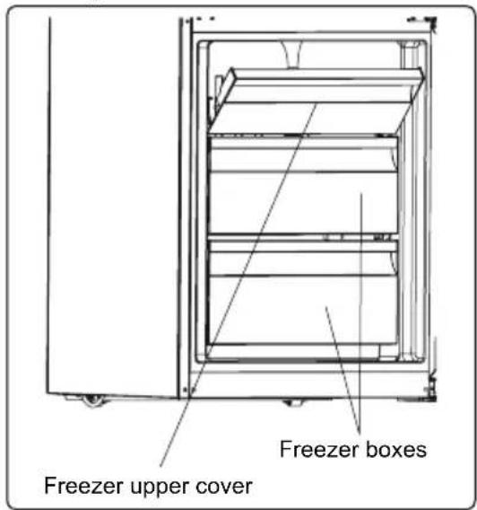ELECTRA ECS7030IE - The Freezer Box - 1