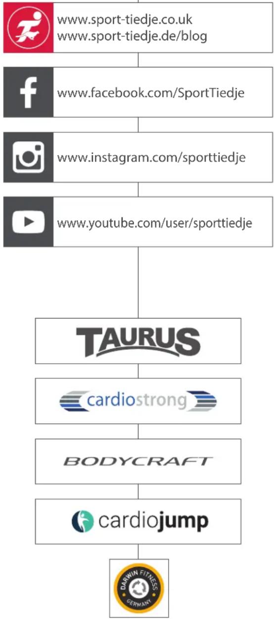 TAURUS 1170 - WEBSHOP AND SOCIAL MEDIA - 1