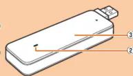 HUAWEI Speed USB STICK U01 - 各部の名称と機能 - 2