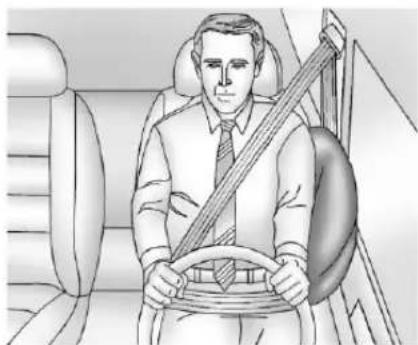 GMC Savana Cargo (2019) - SeatsandRestraints63 - 1