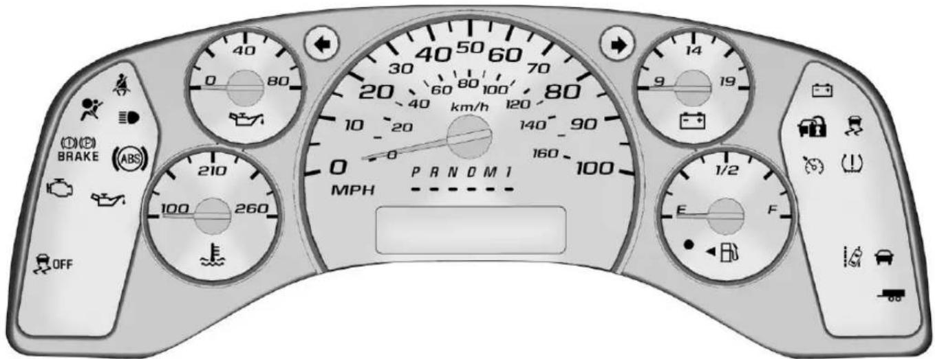 GMC Savana Cargo (2019) - InstrumentCluster - 1