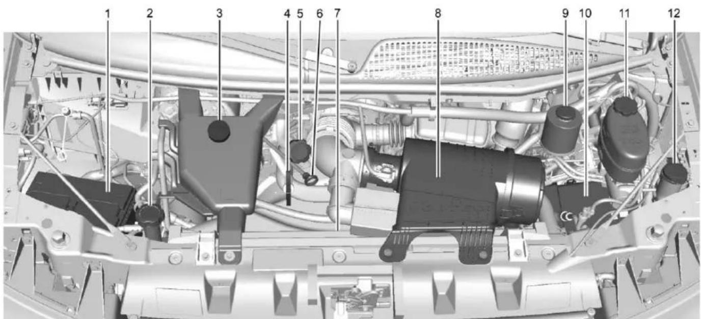 GMC Savana Cargo (2019) - 234VehicleCare - 1