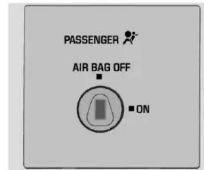 GMC Savana Cargo (2019) - AirbagOn-OffSwitch - 2