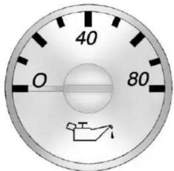 GMC Savana Cargo (2019) - TripOdometer - 4