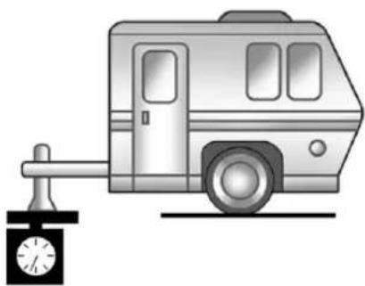 GMC Savana Cargo (2019) - MaximumTrailerTongue WeightRating - 1
