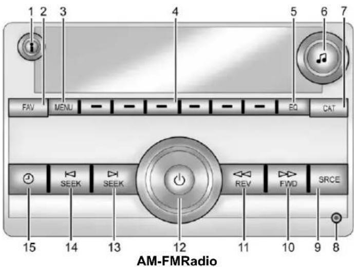 GMC Savana Cargo (2019) - Overview(AM-FMRadio) - 1