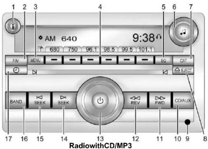 GMC Savana Cargo (2019) - InfotainmentSystem135 - 1