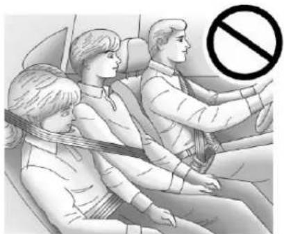 GMC Savana Cargo (2019) - Warning - 1