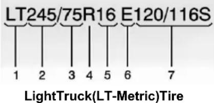 GMC Savana Cargo (2019) - 274VehicleCare - 1