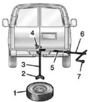 GMC Savana Cargo (2019) - Warning - 1