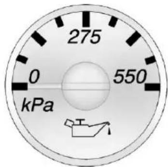 GMC Savana Cargo (2019) - TripOdometer - 3