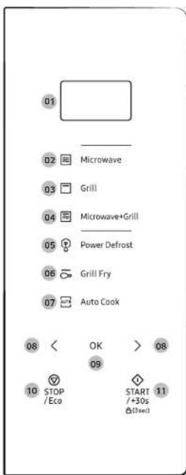 01 02 Microwave 03 Grill 04 Microwave+Grill 05 Power Defrost 06 Grill Fry 07 Auto Cook 08 < OK > 08 09 10 STOP / Eco START / +30s △(3sec)