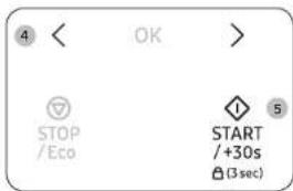 4 < OK > STOP /Eco START /+30s (3 sec)