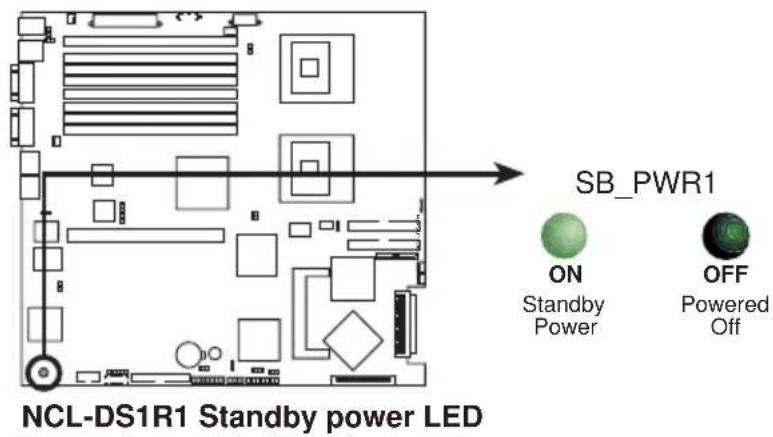 NCL-DS1R1 Standby-Strom-LED SB_PWR1 EIN Standby Strom AUS Ausgeschaltet