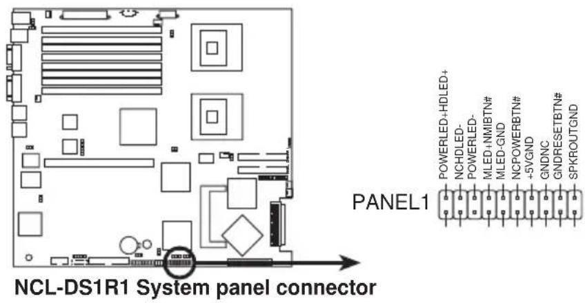 NCL-DS1R1 Systempanel-Anschluss PANEL1 POWERLED+HDLED+ NCHDLED- POWERLED- MLED+NMBTN# MLED-GND NCPOWERBTN# +5VGND GNDNC GNDRESETBTN# SPKROUTGND