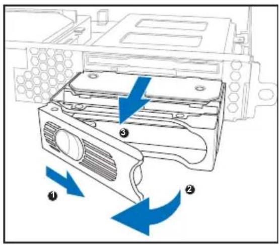 Diagramm eines Computerlaufwerks mit beschrifteten Komponenten und Richtungspfeilen, die Bewegung oder Fluss anzeigen.