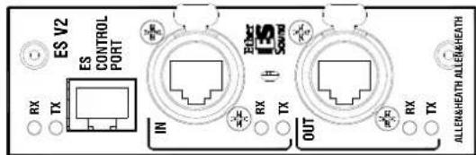 ES V2 ES CONTROL PORT RX TX IN OUT Power IS Sound TX RX TX RS TX ALLENHEATH ALLLENHEATH
