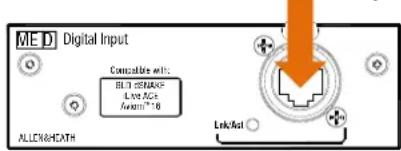 MED Digital Input Connectable with: ELECTRUM/R Laser A/O Switch1*10 ALLENOMATH Lock/Act