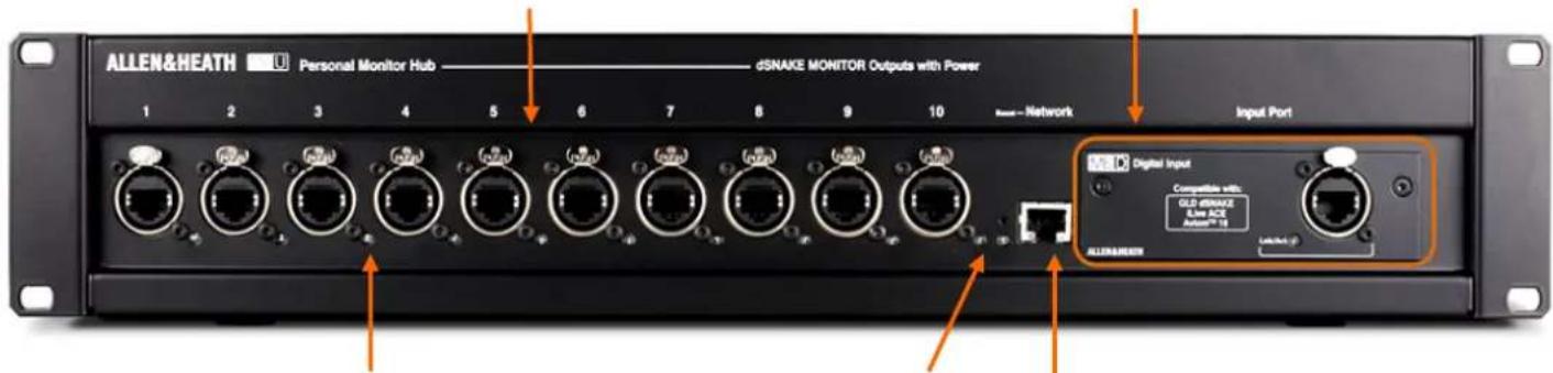 ALLEN&HEATH Personal Monitor Hub dSNAKE MONITOR Outputs with Power 1 2 3 4 5 6 7 8 9 10 Input - Network Input Port Digital Input Compatible with: OLD dSNAKE Line ACE AutoTM 10 Unknown ALLN&HEATH