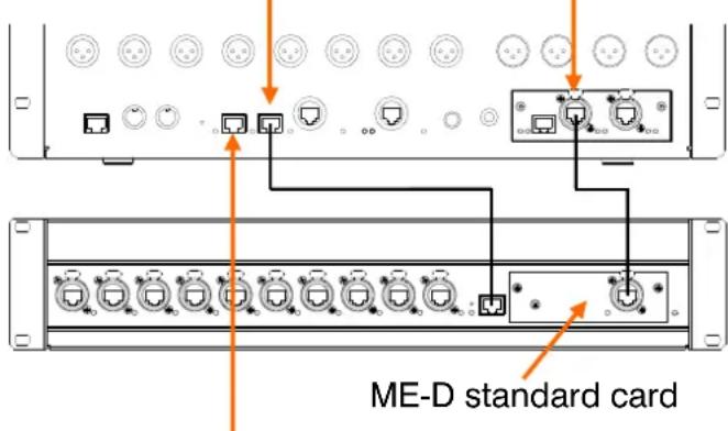 ME-D standard card