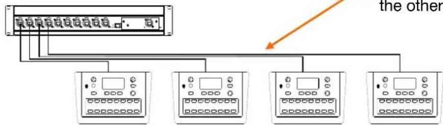 ALLEN & HEATH ME-U - ME-1 parallel connection - 1