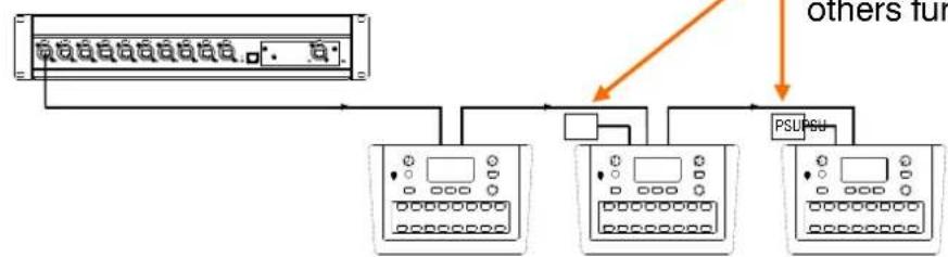 ALLEN & HEATH ME-U - ME-1 series connection - 1