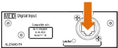 MED Digital Input Compatible sub: SLT 500AHP Line ACP Avonant 16 ALLENHEATH LinkAct