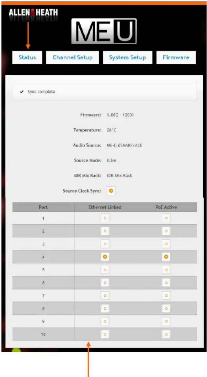 ALLEN & HEATH MEU Status Channel Setup System Setup Firmware ✓ Sync complete Firmware: 1.00G - 12031 Temperature: 28°C Audio Source: ME-D dSNAKE/ACE Source Mode: ILive IDR Mix Rack: fDR Mix Rack Source Clock Sync: Port Ethernet Linked PoE Active 1 ○ ○ 2 ○ ○ 3 ○ ○ 4 ○ ○ 5 ○ ○ 6 ○ ○ 7 ○ ○ 8 ○ ○ 9 ○ ○ 10 ○ ○