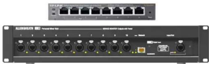 ALLEN & HEATH ME-500 - Ethernet PoE Switch - 1