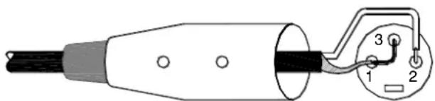 ALLEN & HEATH ME-500 - Connecting audio - 5