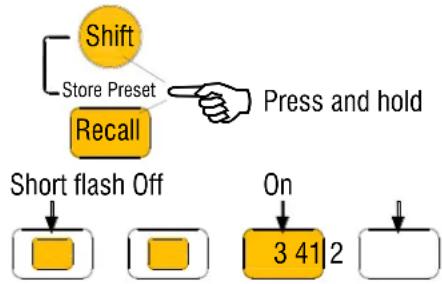 ALLEN & HEATH ME-500 - Storing Presets - 1