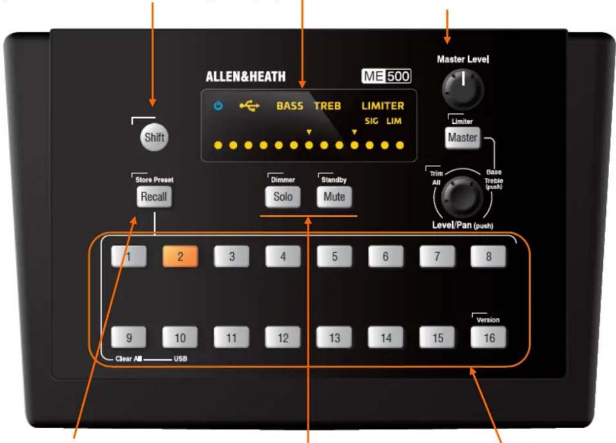 ALLEN&HEATH ME 500 Master Level Shift BASS TREB LIMITER SIG LIM Limiter Master Store Preset Recall Dimmer Standby Solo Mute Trim Base All Treble All (push) Level/Pan (push) 1 2 3 4 5 6 7 8 9 10 11 12 13 14 15 16 Clear All USB Version