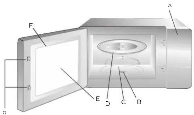 Kogan KAMWO32CSSA - Setting up the oven - 1