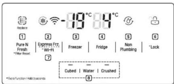 LG GS-L668PNL - Units and Functions - 1