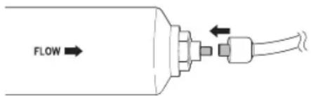 LG GS-L668PNL - Connecting to the Water Filter - 1